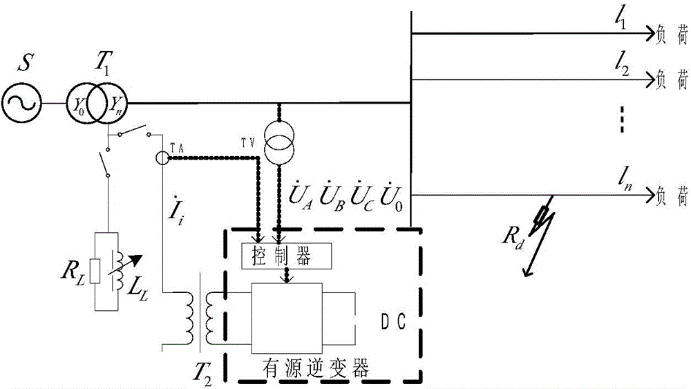 Injection current two-point calculation method during small-current grounding fault active arc extinguishing