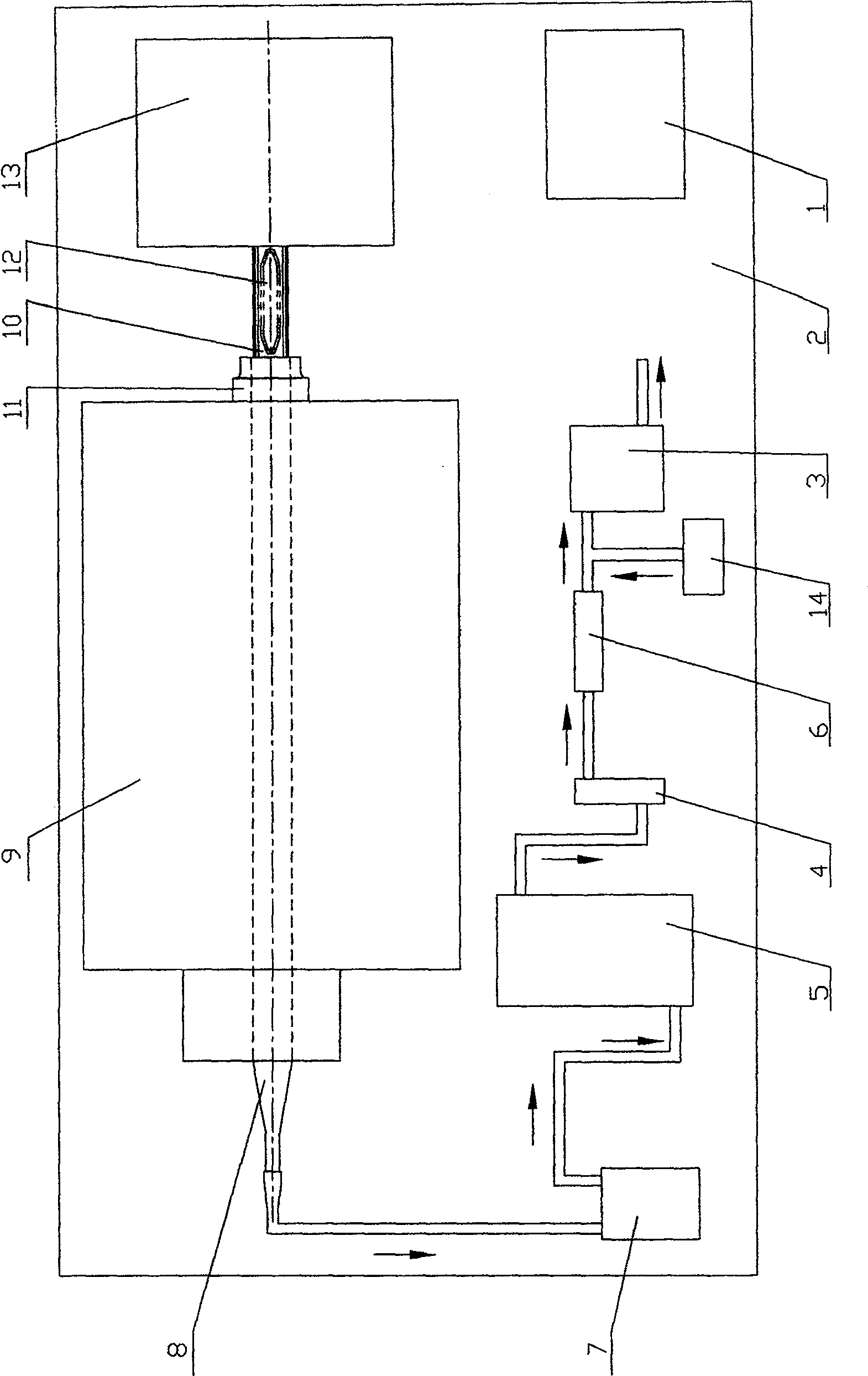 Constant sulphur appliance with airflow balancing device