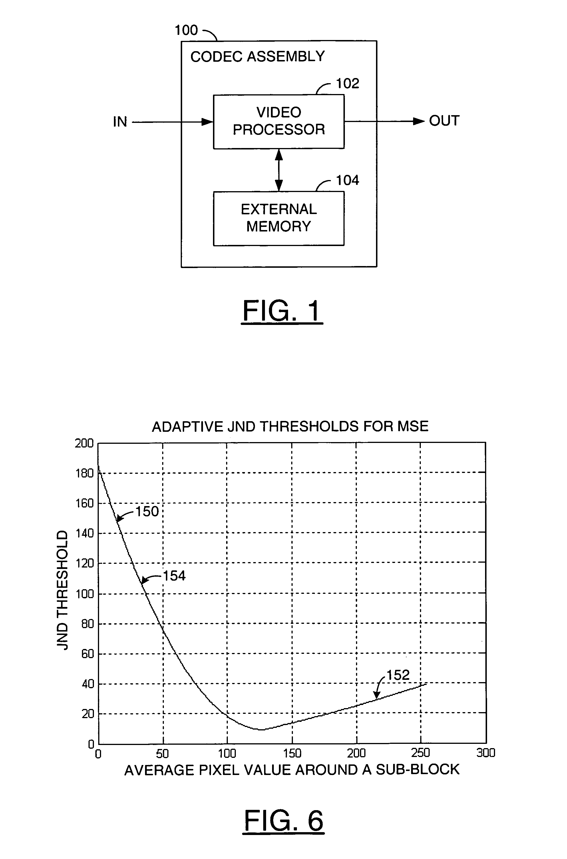 Methods and/or apparatus for controlling zero-residual coding in predictive image/video coding