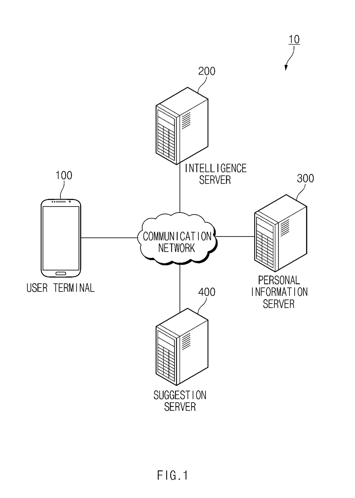 Voice data processing method and electronic device supporting the same