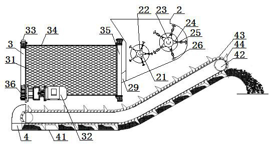 Fluidized soil backfilling equipment with screening function