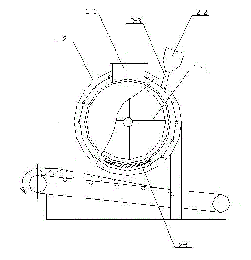 Vertical regenerated cotton device and production technology