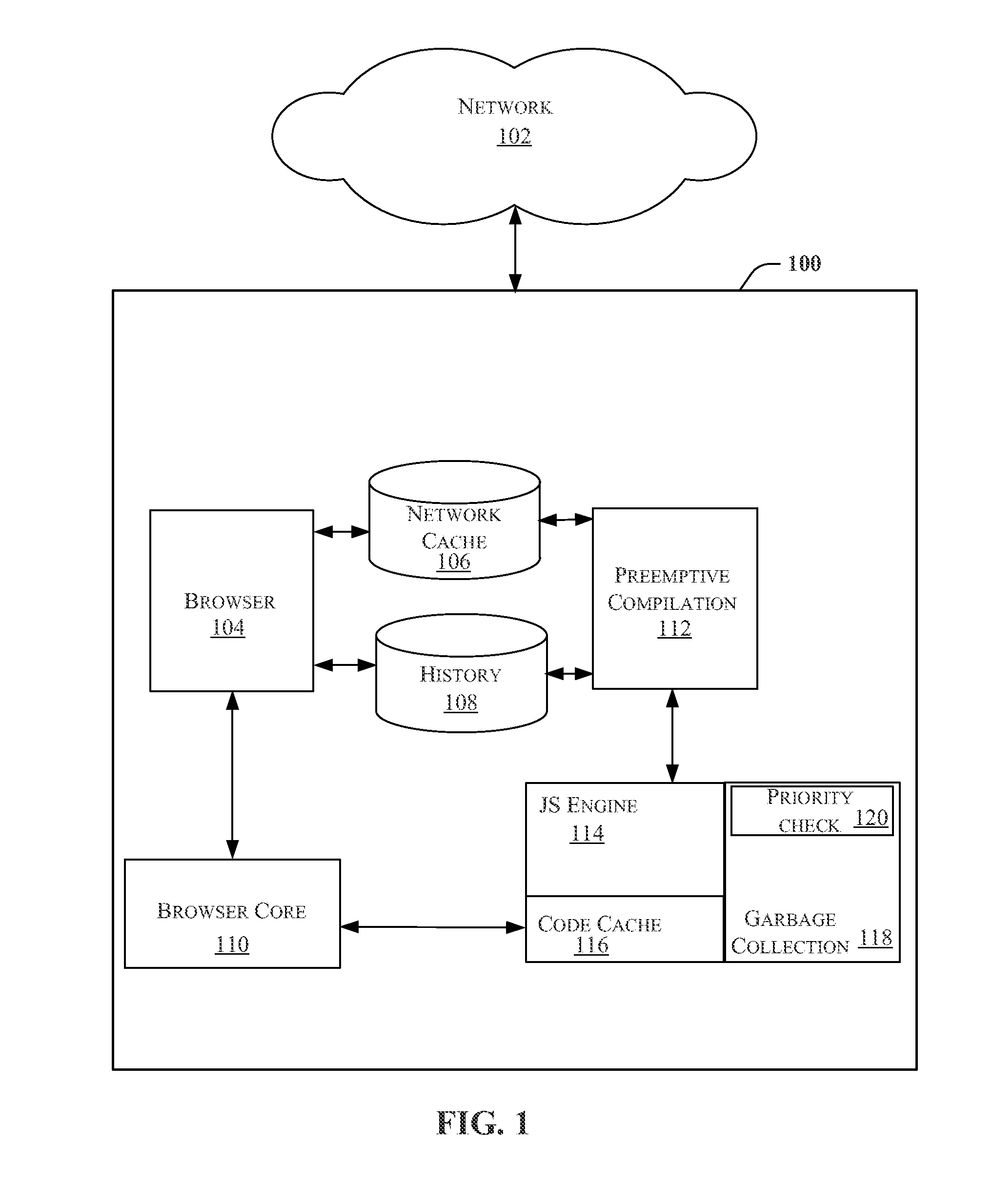 Methods and apparatus for improved browsing performance by precompilation of high-priority JavaScripts in a webpage and delaying the removal of corresponding compiled code