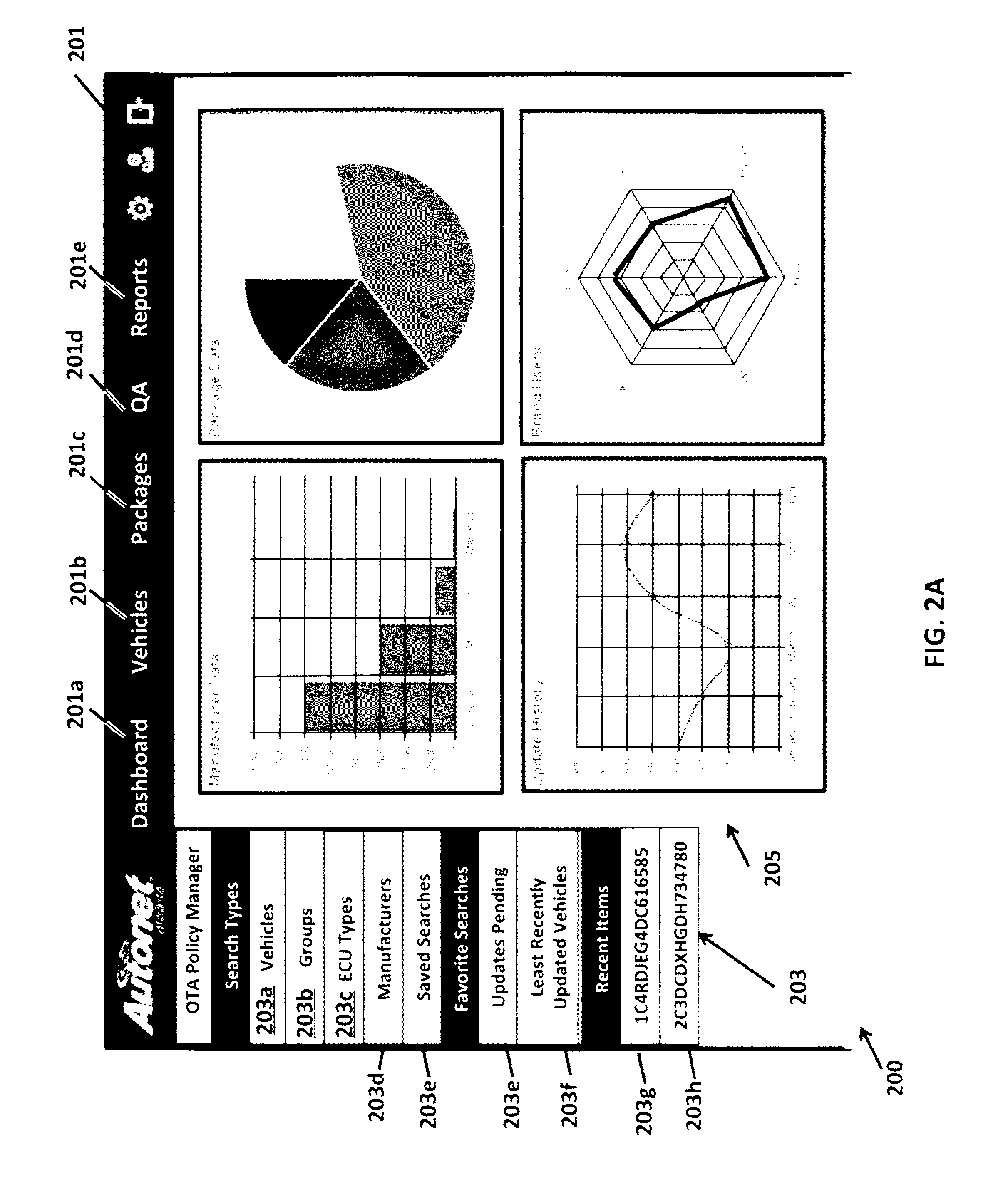 Telematics control unit comprising a differential update package