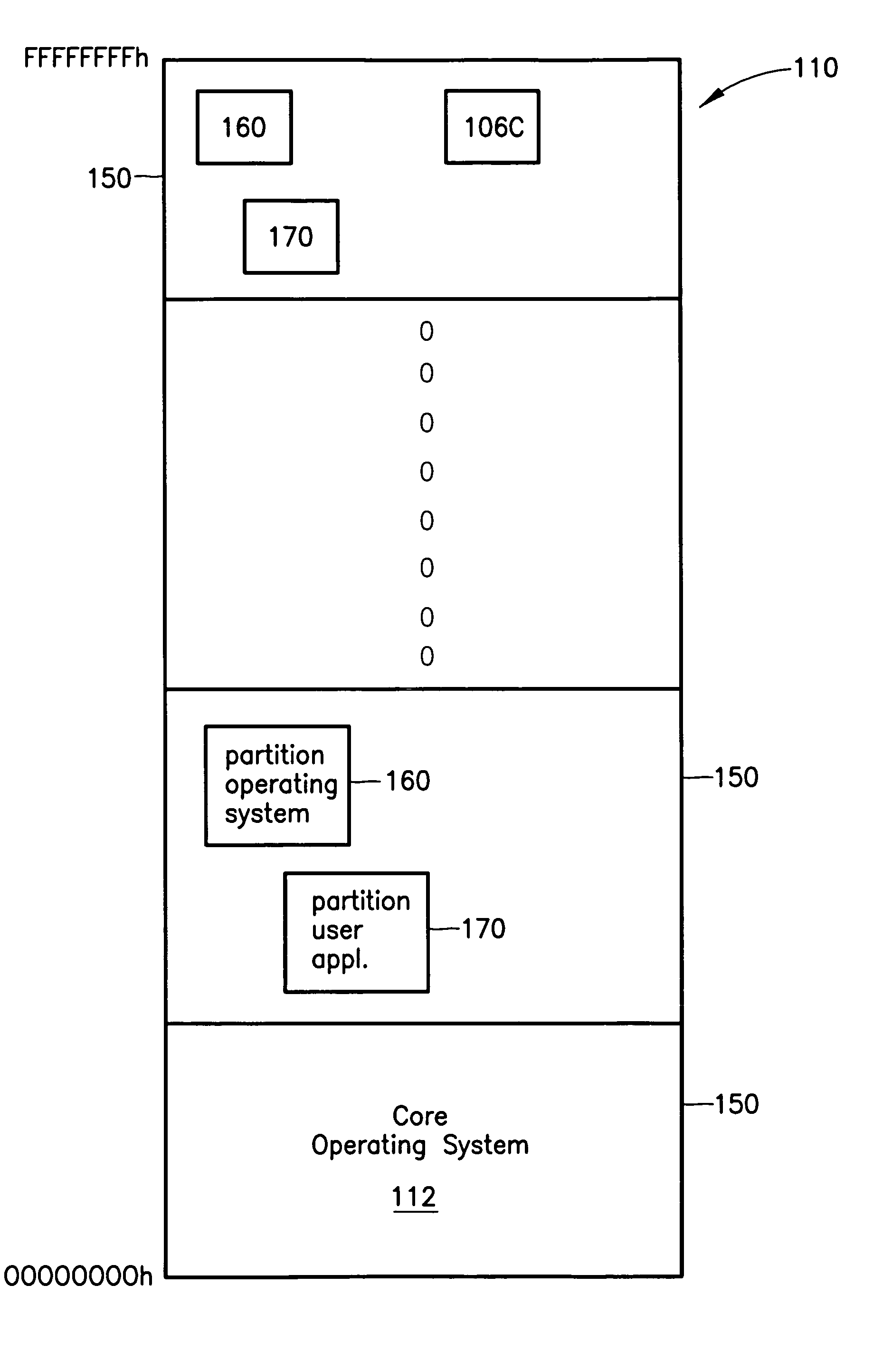 Two-level operating system architecture