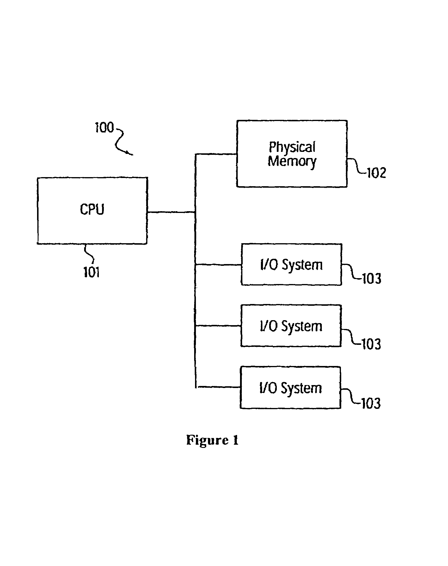 Two-level operating system architecture