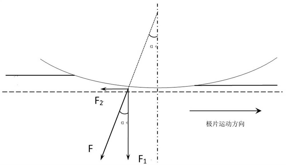 Double-roller compaction equipment of battery pole piece and compaction method for battery pole piece