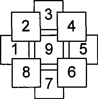 Real-time athletic estimating method based on multiple dimensioned unchanged characteristic