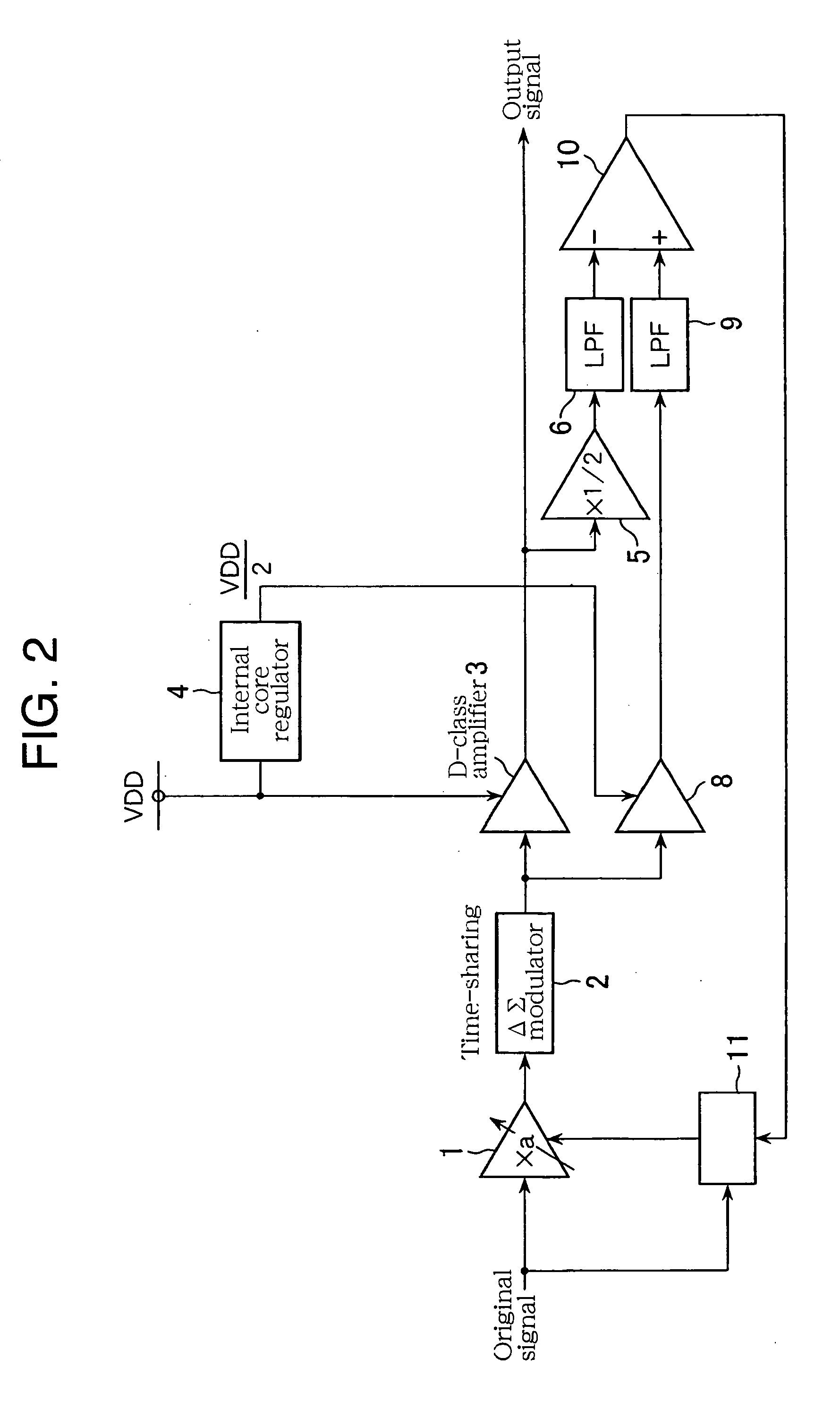 D-class signal amplification circuit