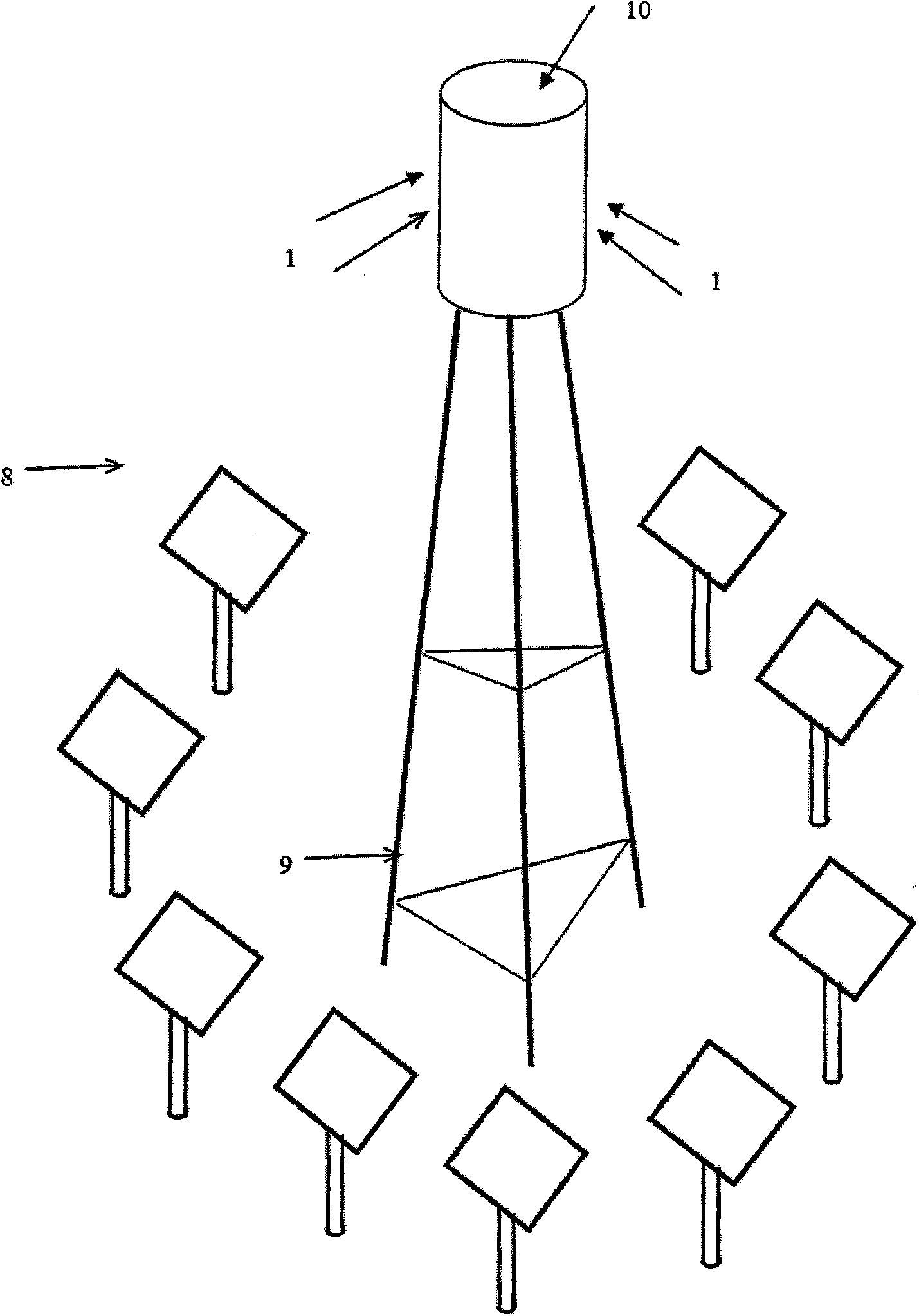 Solar energy electricity power station bearing type air thermal absorber