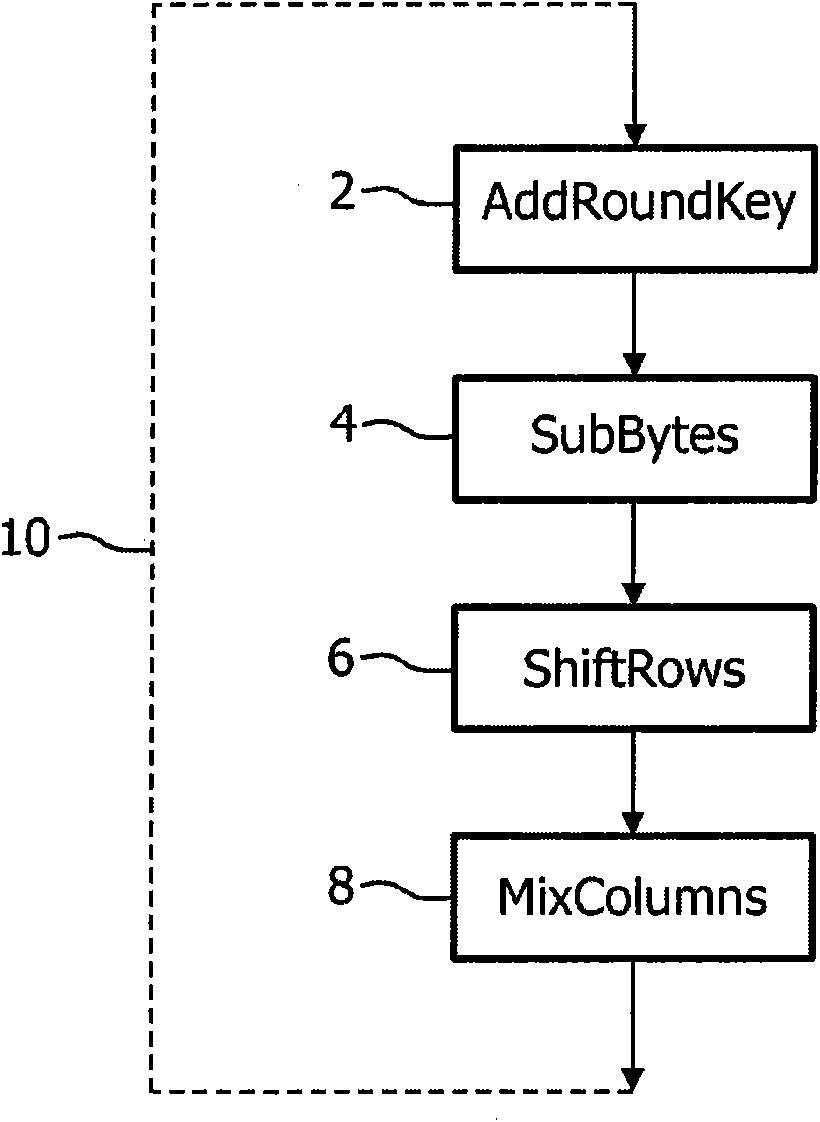 Tracing copies of an implementation