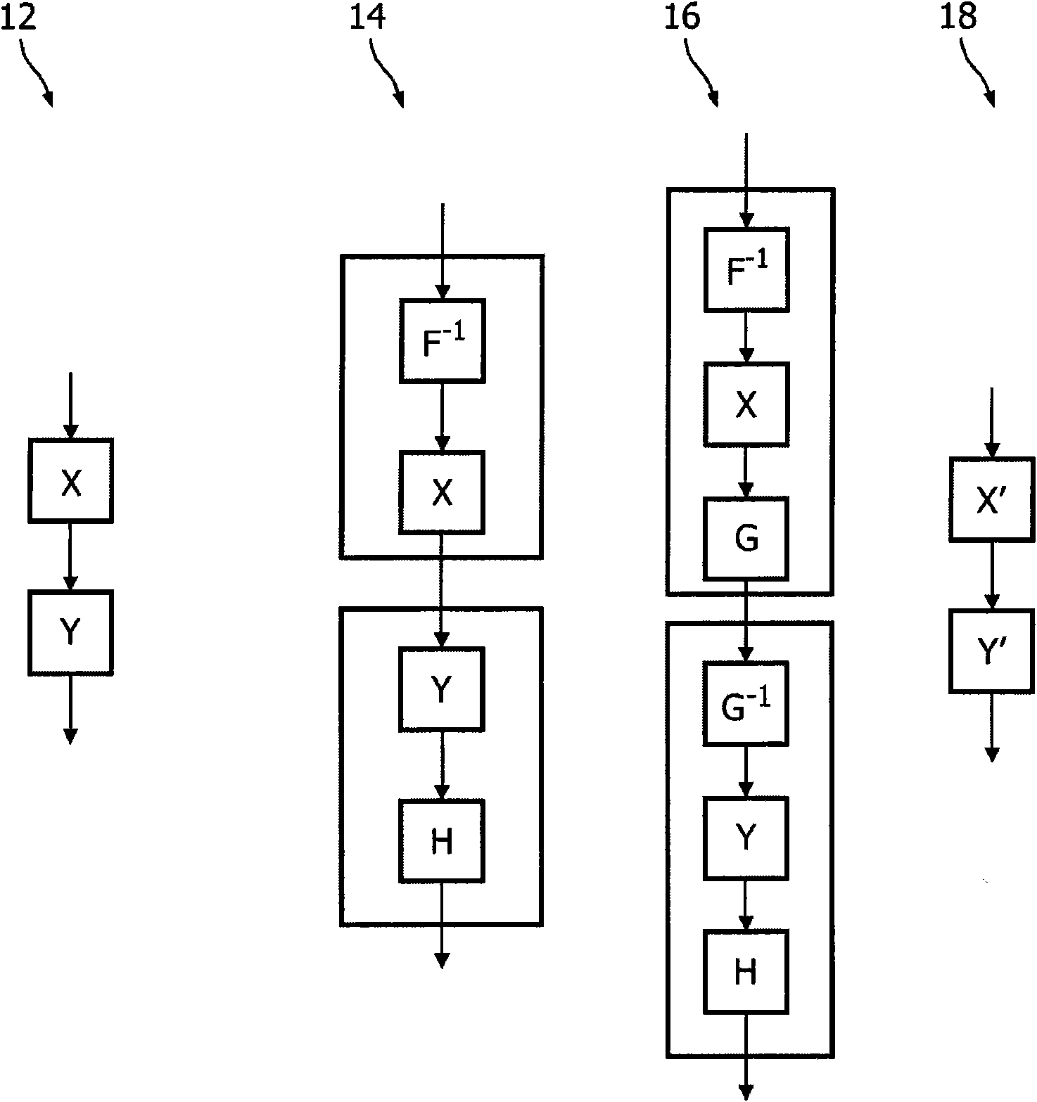 Tracing copies of an implementation