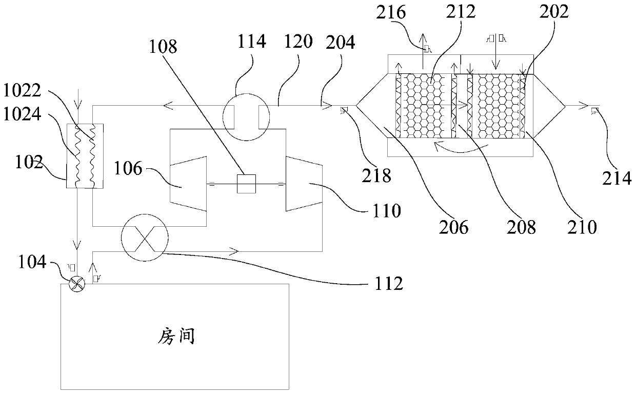 Compressed air heat-exchange system