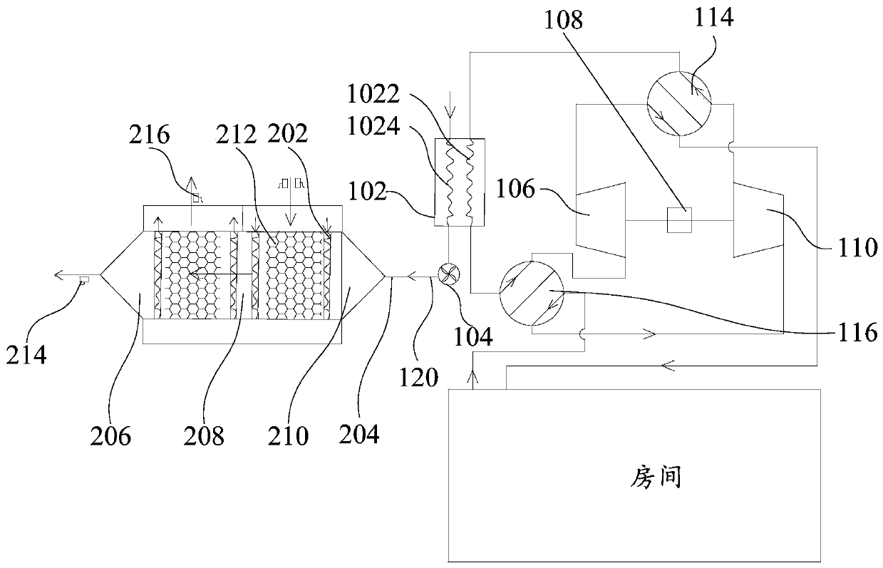 Compressed air heat-exchange system