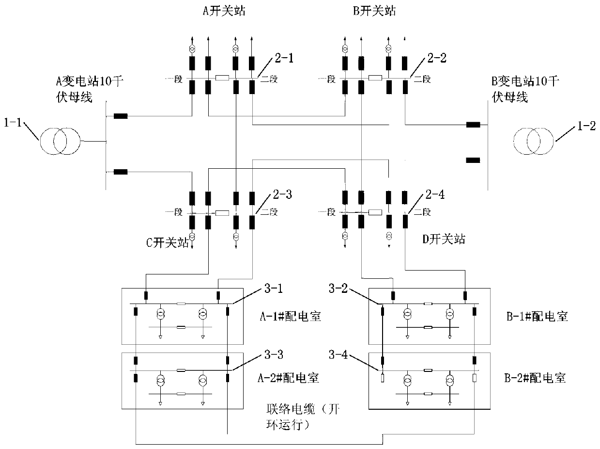 Composite grid structure with reliable power supply