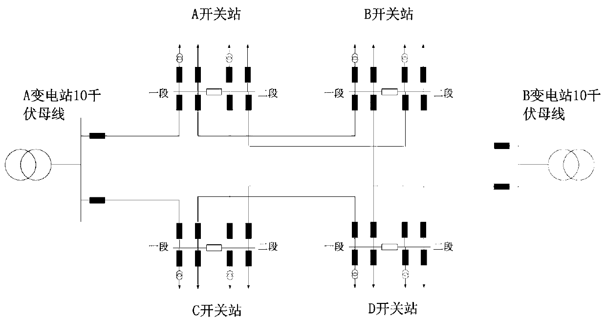 Composite grid structure with reliable power supply