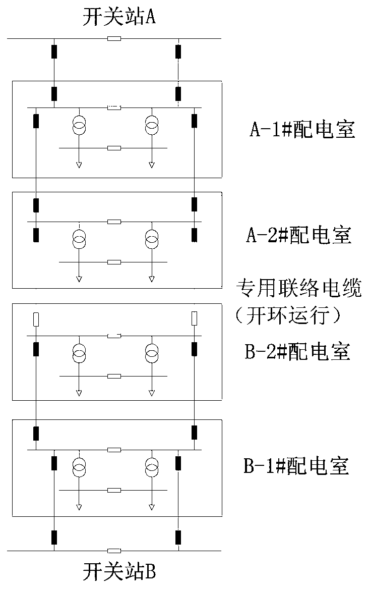 Composite grid structure with reliable power supply