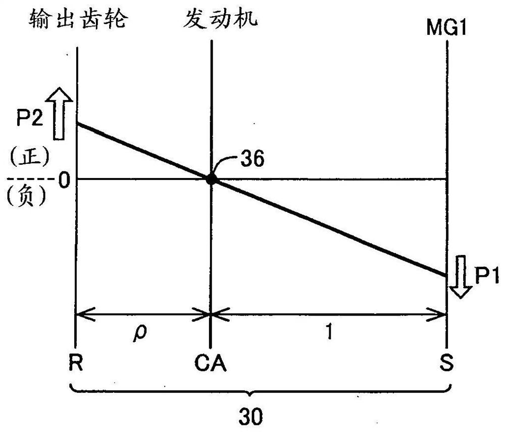 vehicle control device