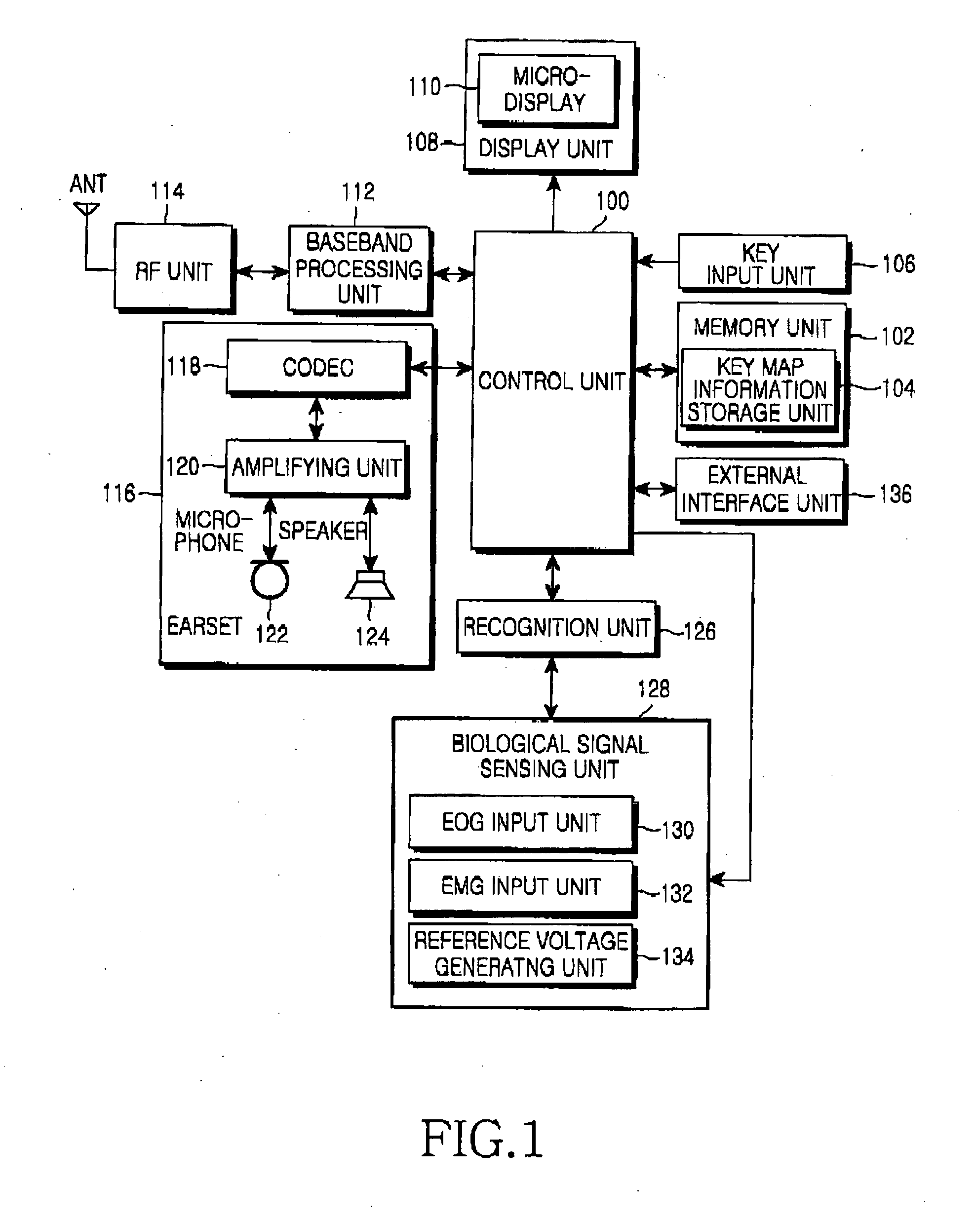 Apparatus and method for inputting keys using biological signals in head mounted display information terminal