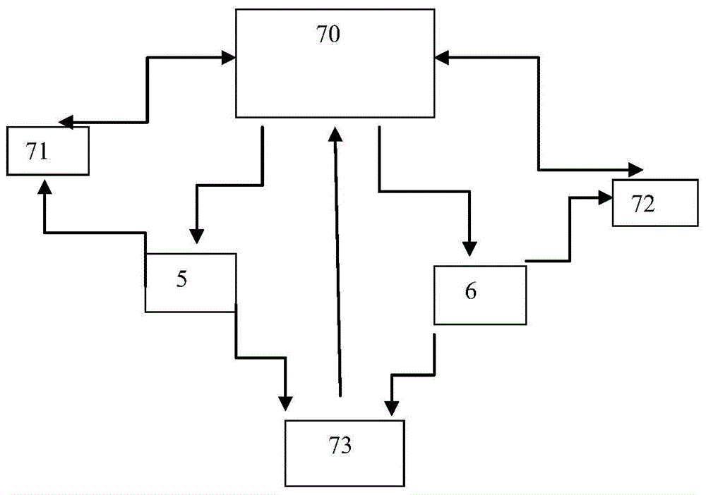 A kind of ultrasonic and microwave extraction process