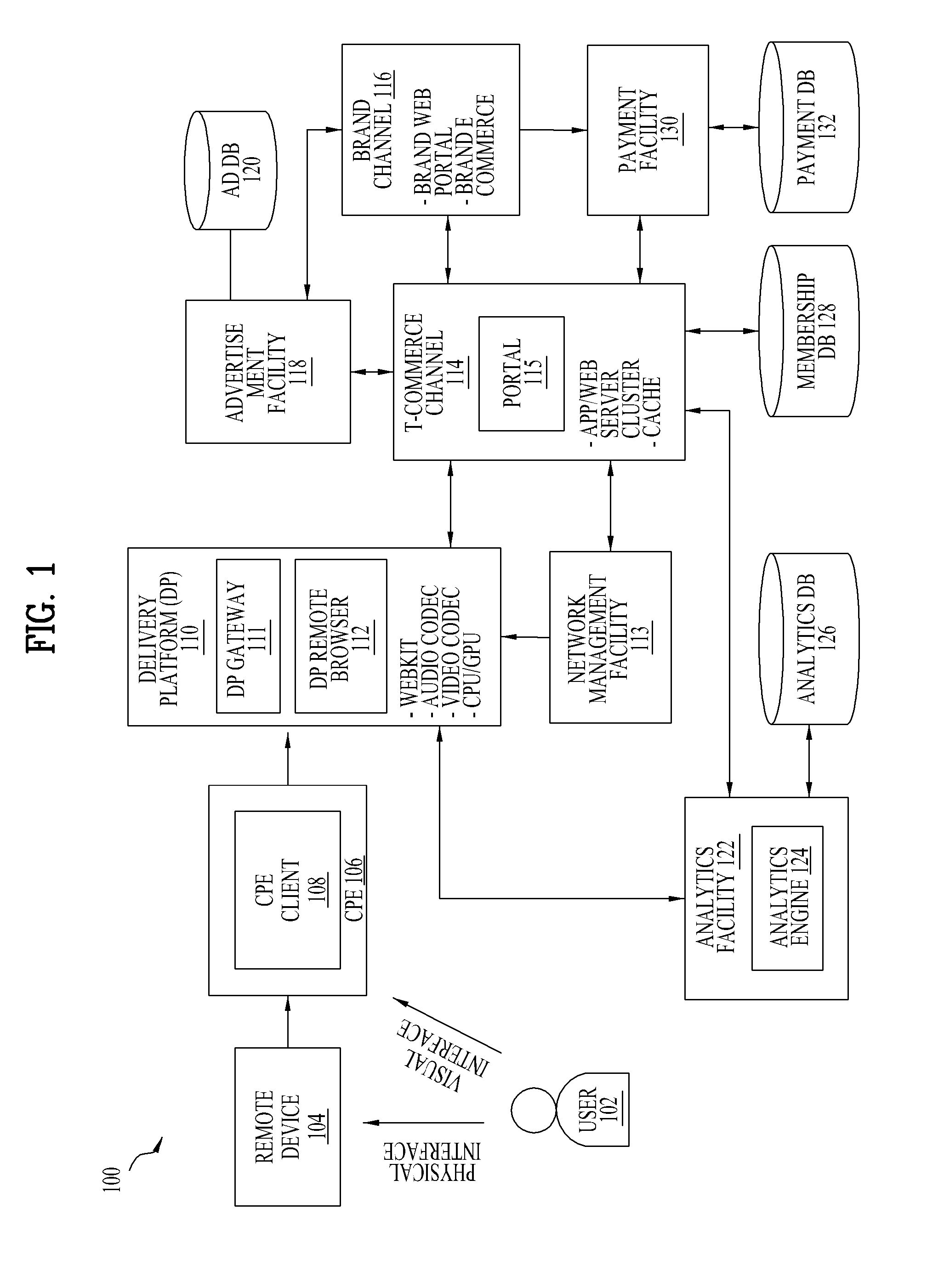 Apparatus and method for processing a multimedia commerce service