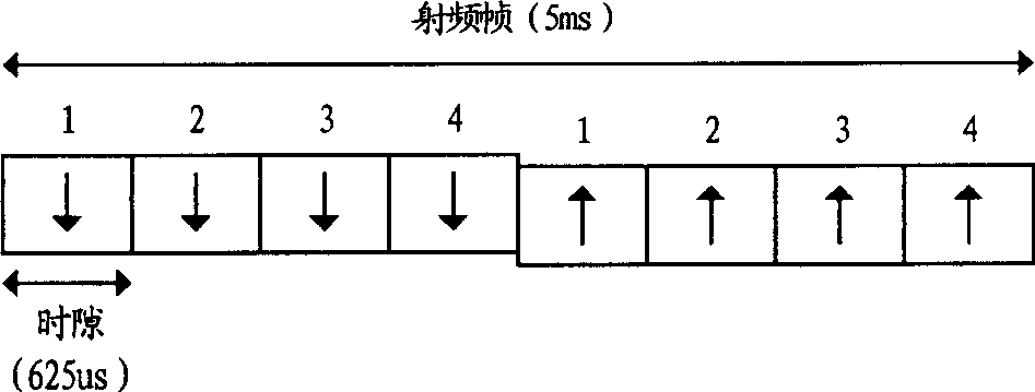 Low cost radiation resistant mobile communication terminal