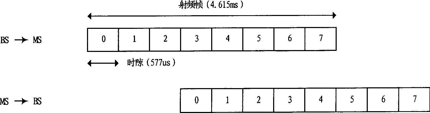 Low cost radiation resistant mobile communication terminal