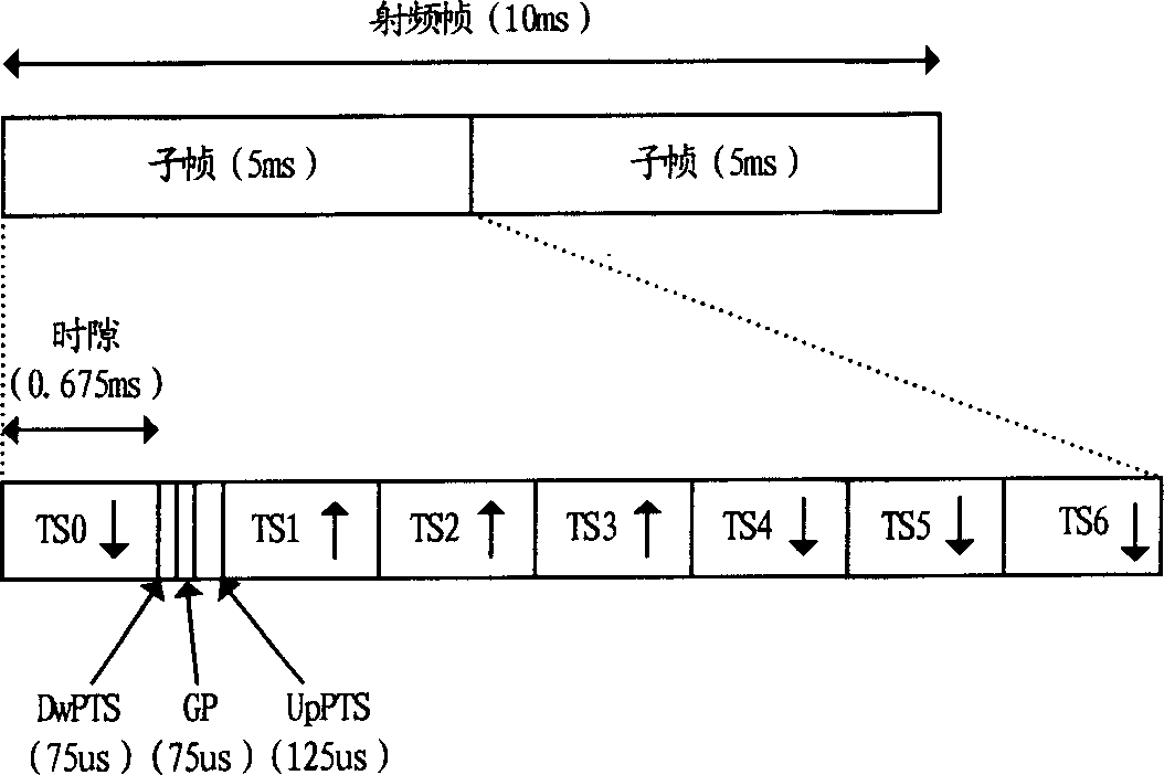 Low cost radiation resistant mobile communication terminal