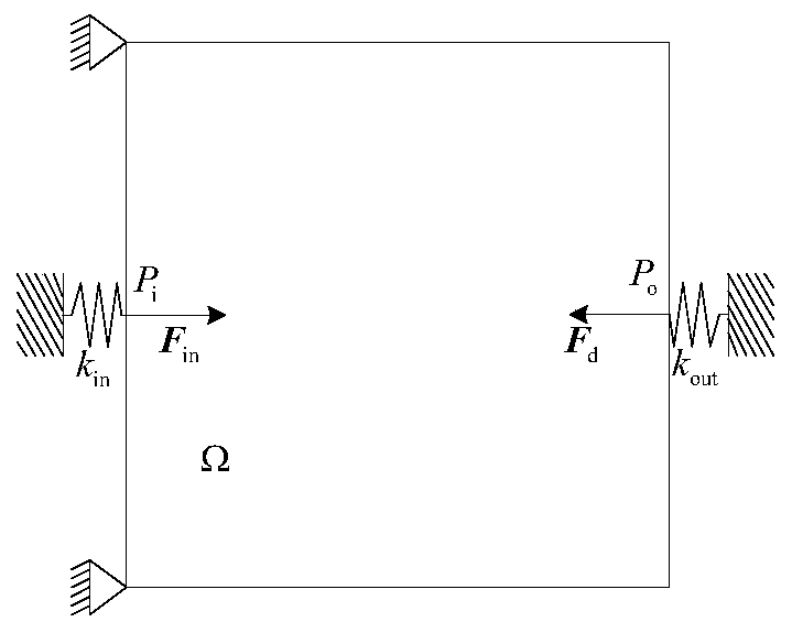 A 0-1 variable configuration topology map extraction method for compliant mechanisms