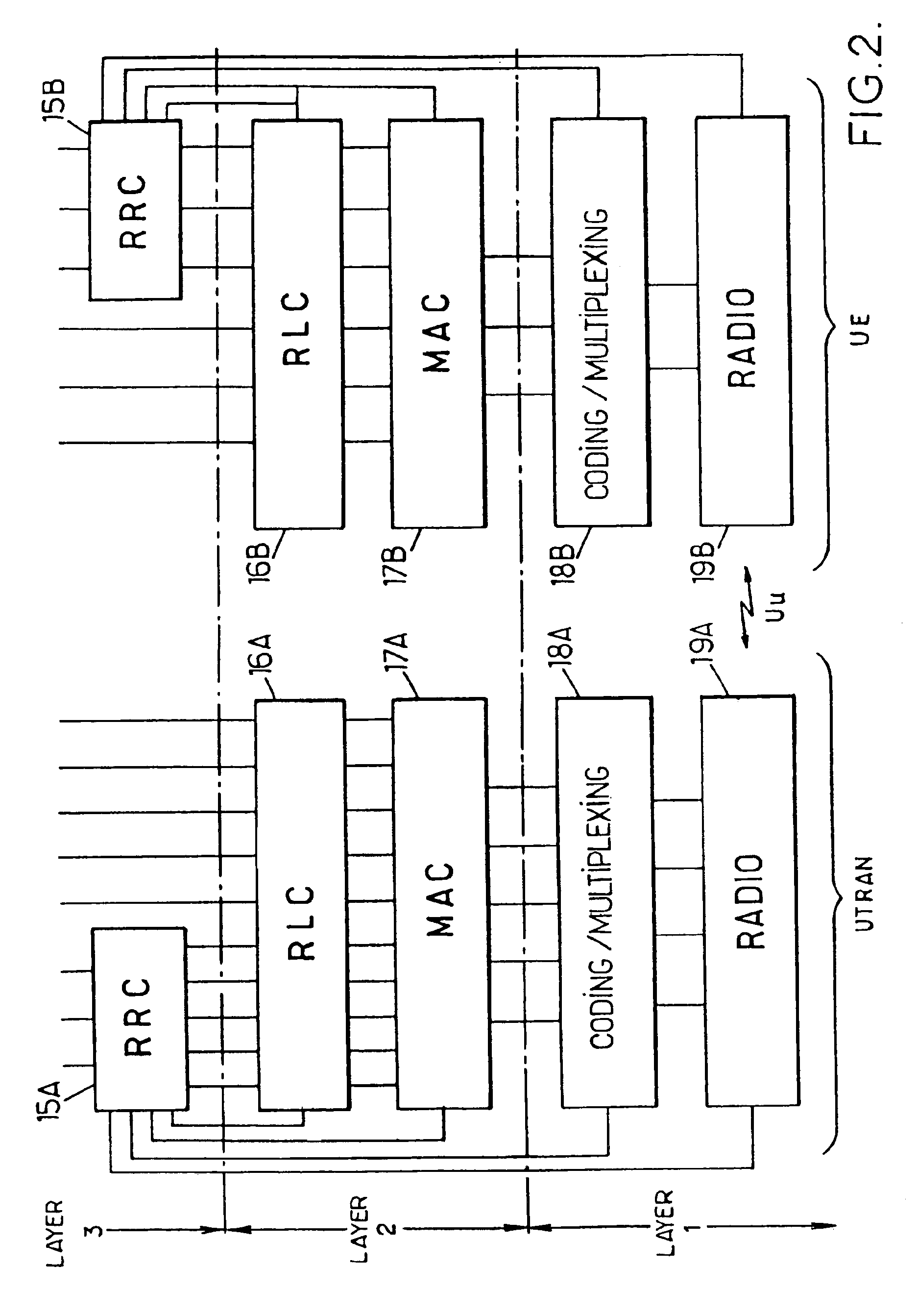 Method of controlling a channel between a radio terminal and a cellular radiocommunication infrastructure, and access network implementing such a method