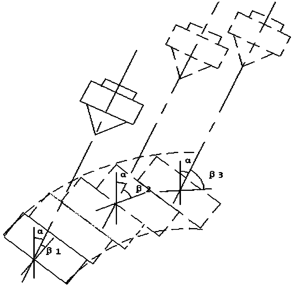 Laser 3D forming process of cavity parts