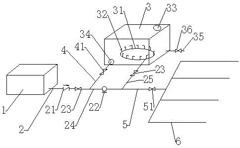 Irrigating and fertilizing device capable of dissolving fertilizer rapidly