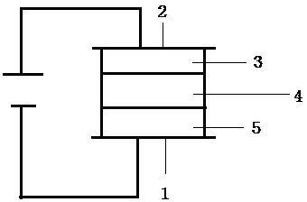 Elastic and stretchable electrochromic device