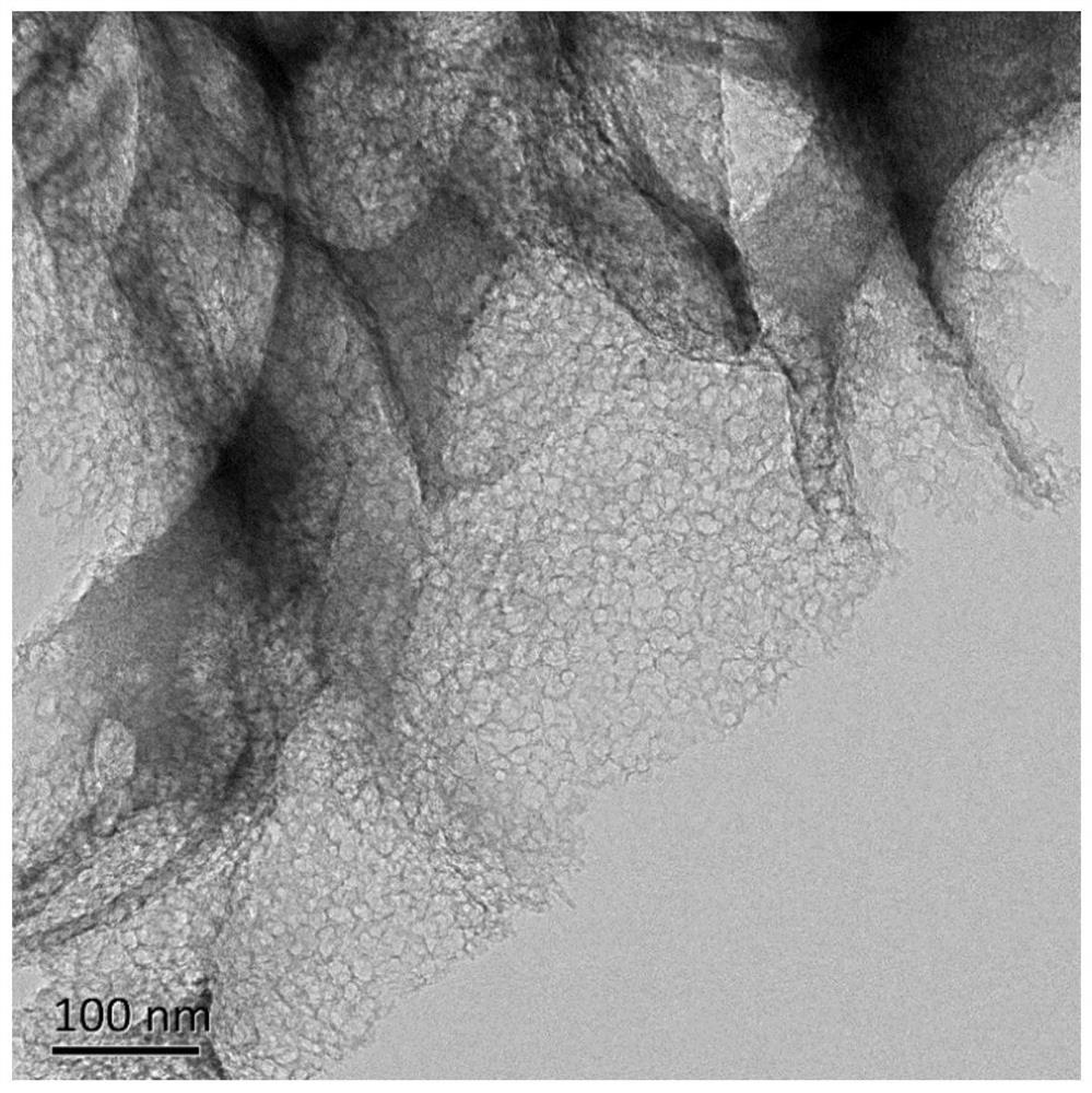 Low-temperature environment-friendly method for preparing in-plane porous few-layer graphene material