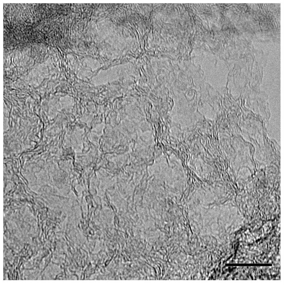 Low-temperature environment-friendly method for preparing in-plane porous few-layer graphene material