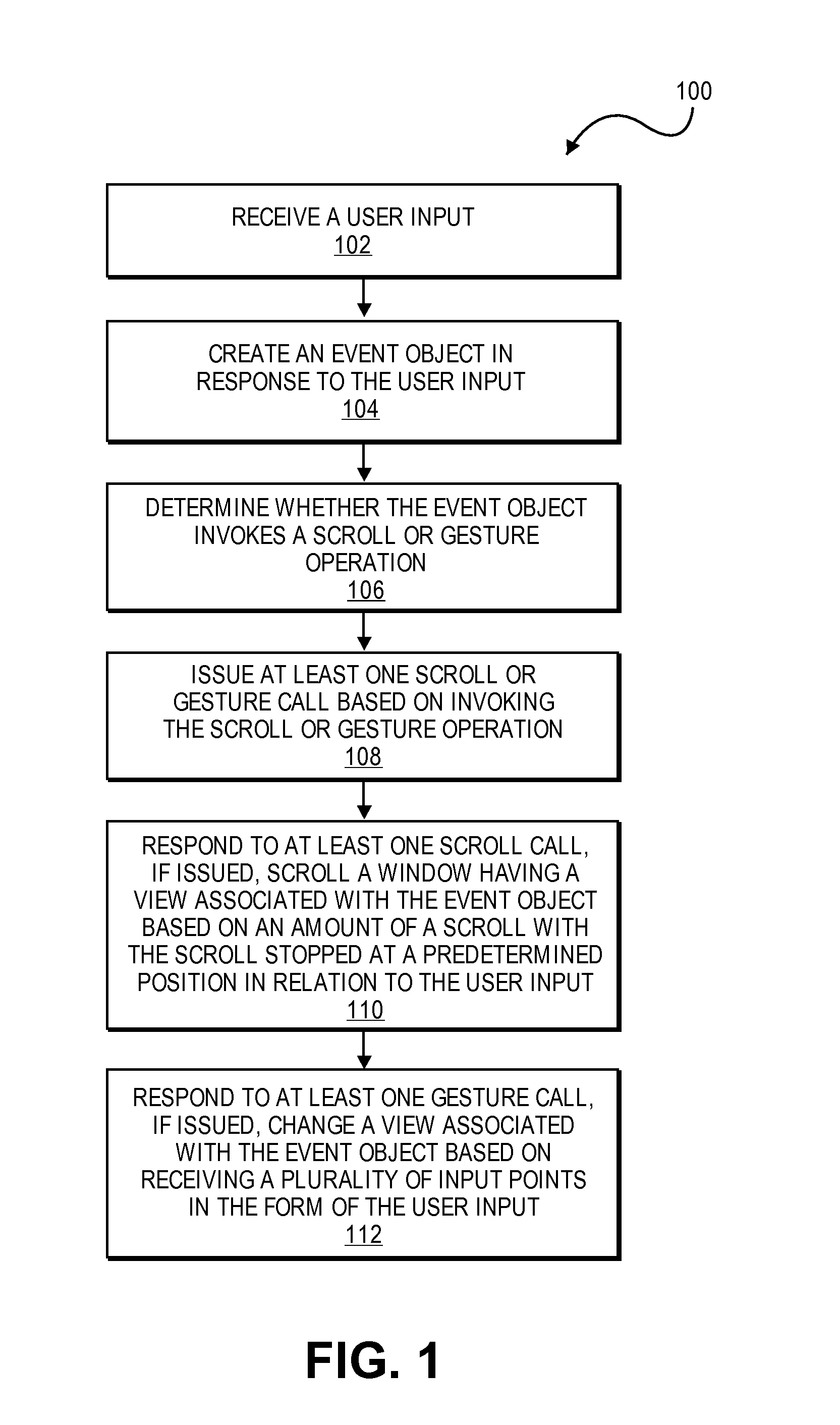 Application programming interfaces for gesture operations