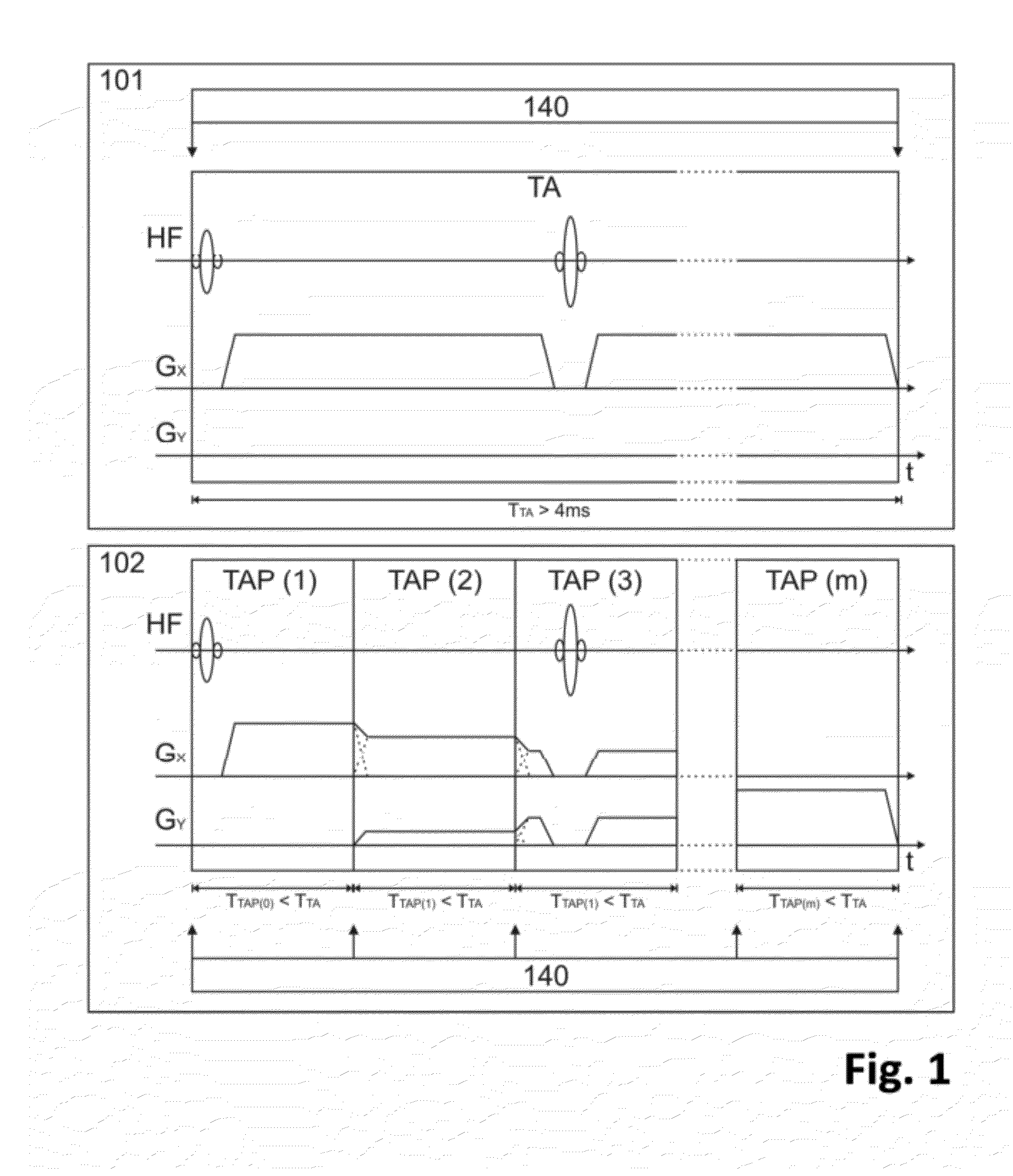 Method for quasi-continous dynamic motion correciton in magnetic resonance measurements