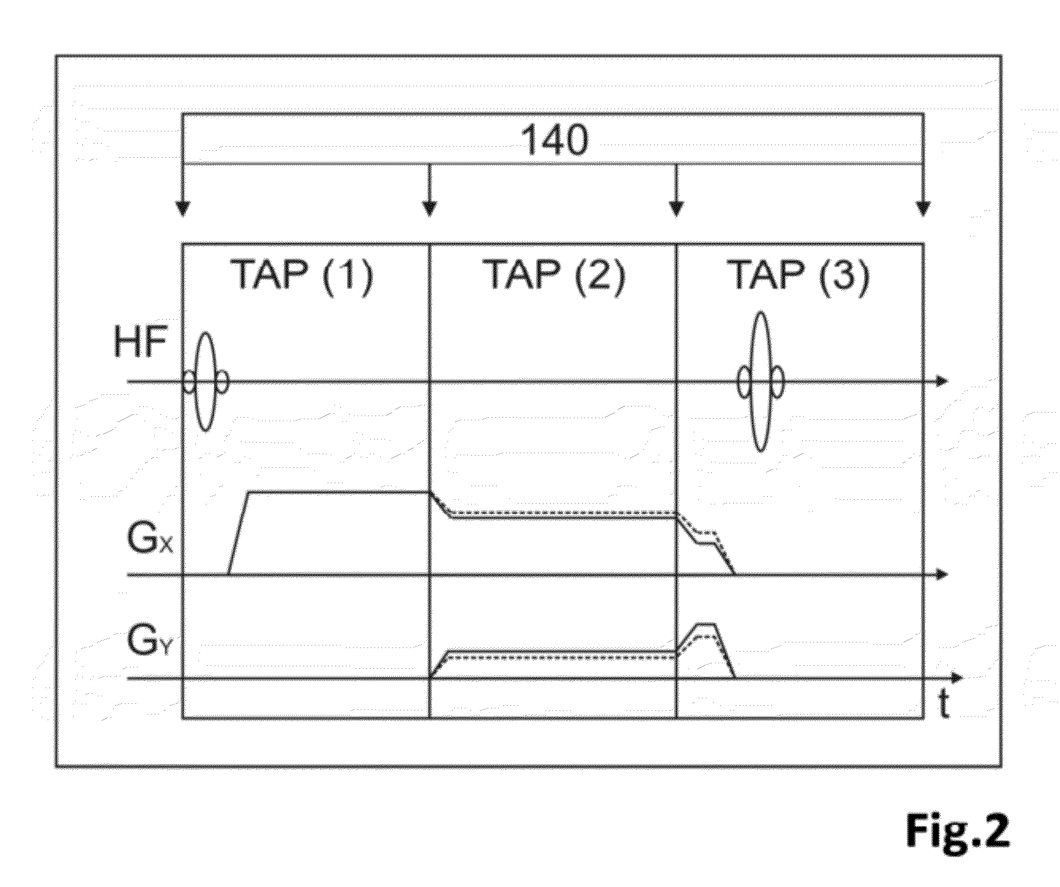 Method for quasi-continous dynamic motion correciton in magnetic resonance measurements