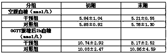 Preparation method of high-activity lactobacillus paracasei N1115 ready-to-eat probiotic powder