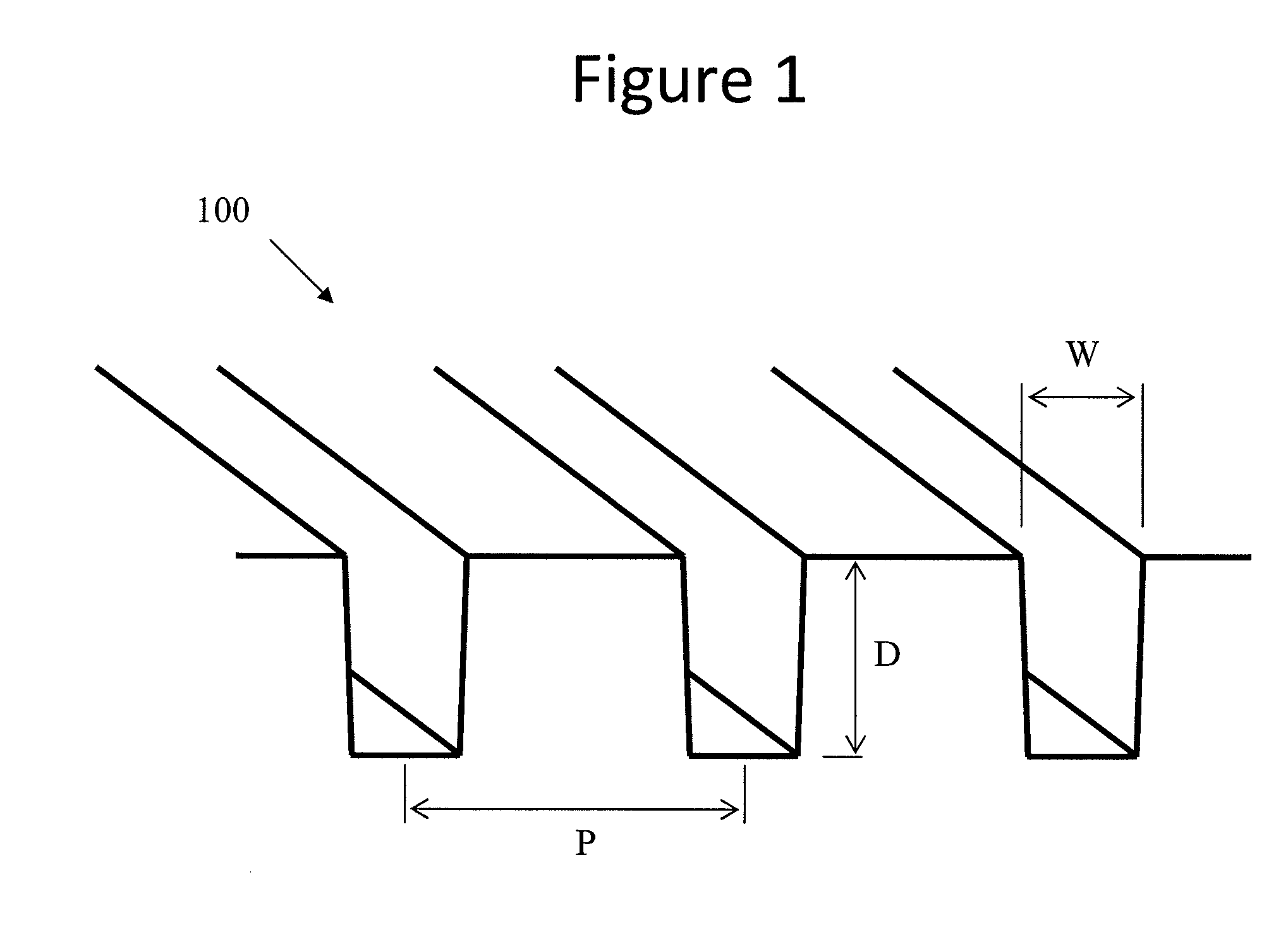 Measuring Diffractive Structures By Parameterizing Spectral Features