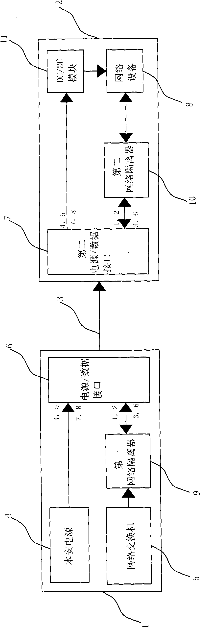 Power supply device for underground Ethernet