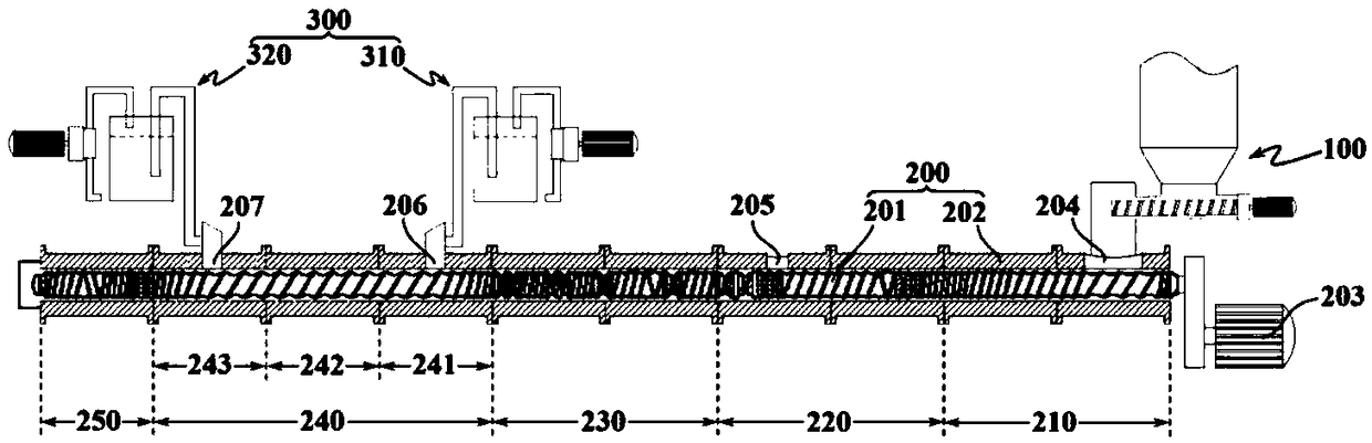 Polypropylene composite material extrusion device and use method thereof