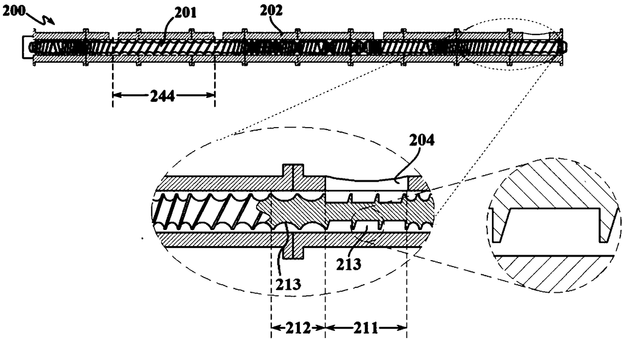 Polypropylene composite material extrusion device and use method thereof