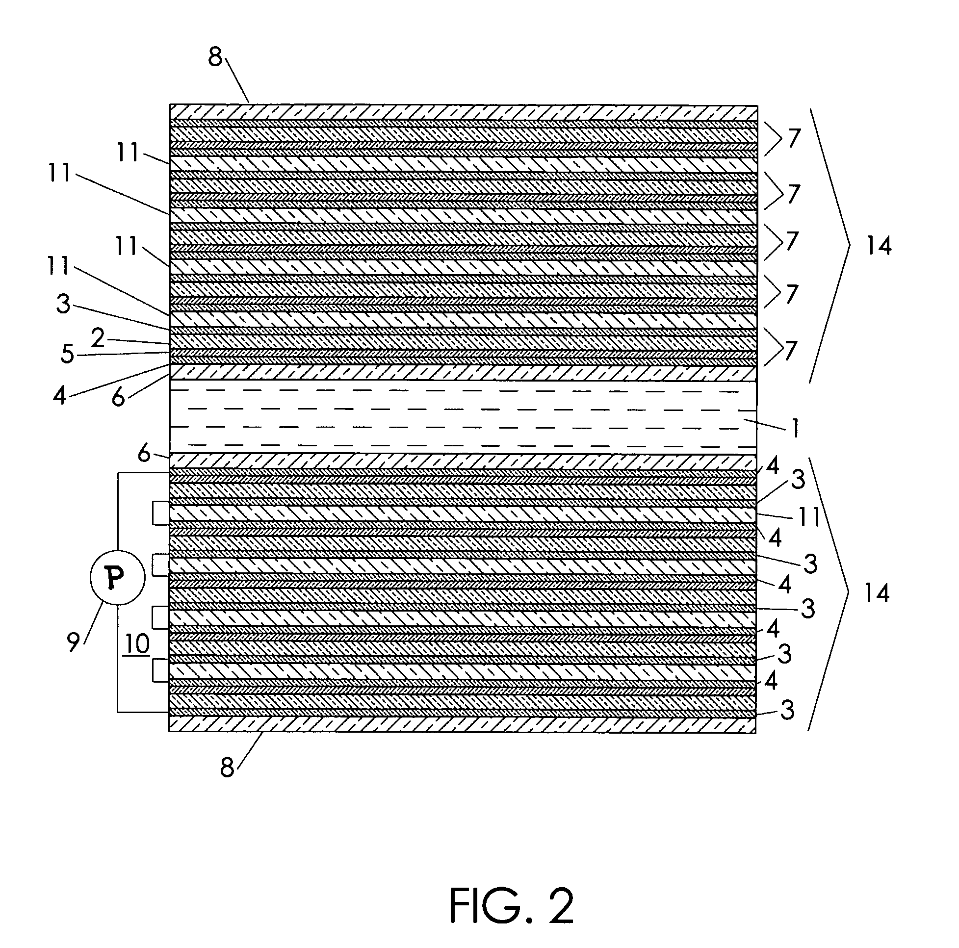 Oxygen Transport Structure