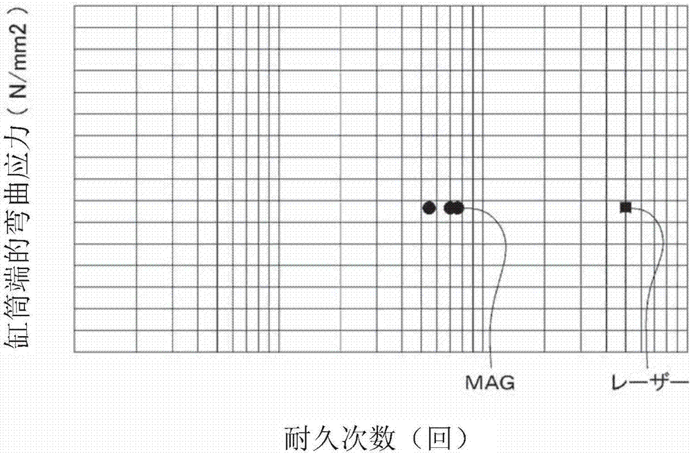 Cylinder, cylinder device, and working vehicle