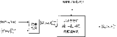 Strapdown inertial navigation method of dual quaternion based on frequency domain analysis method