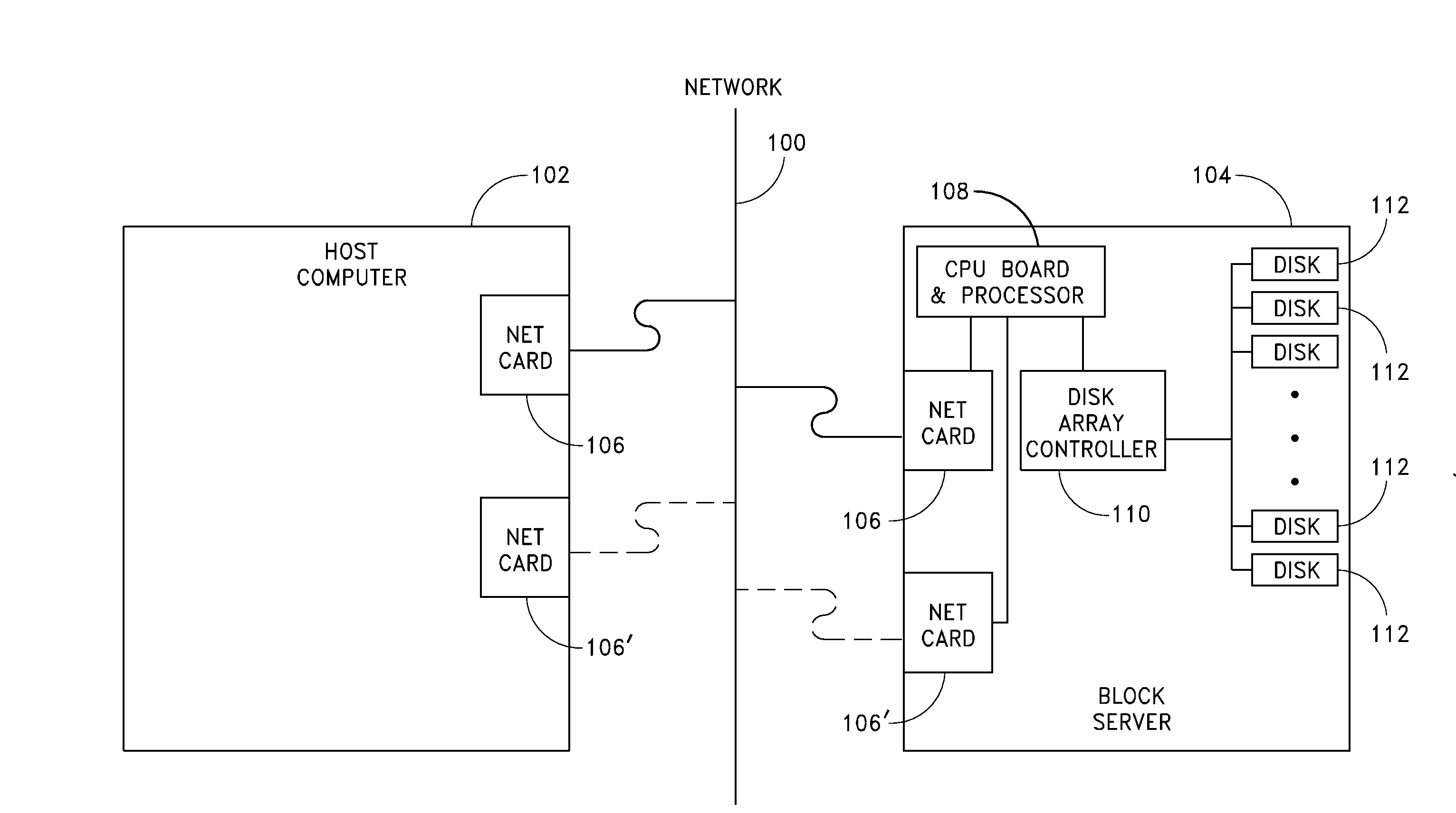 Architecture for providing block-level storage access over a computer network