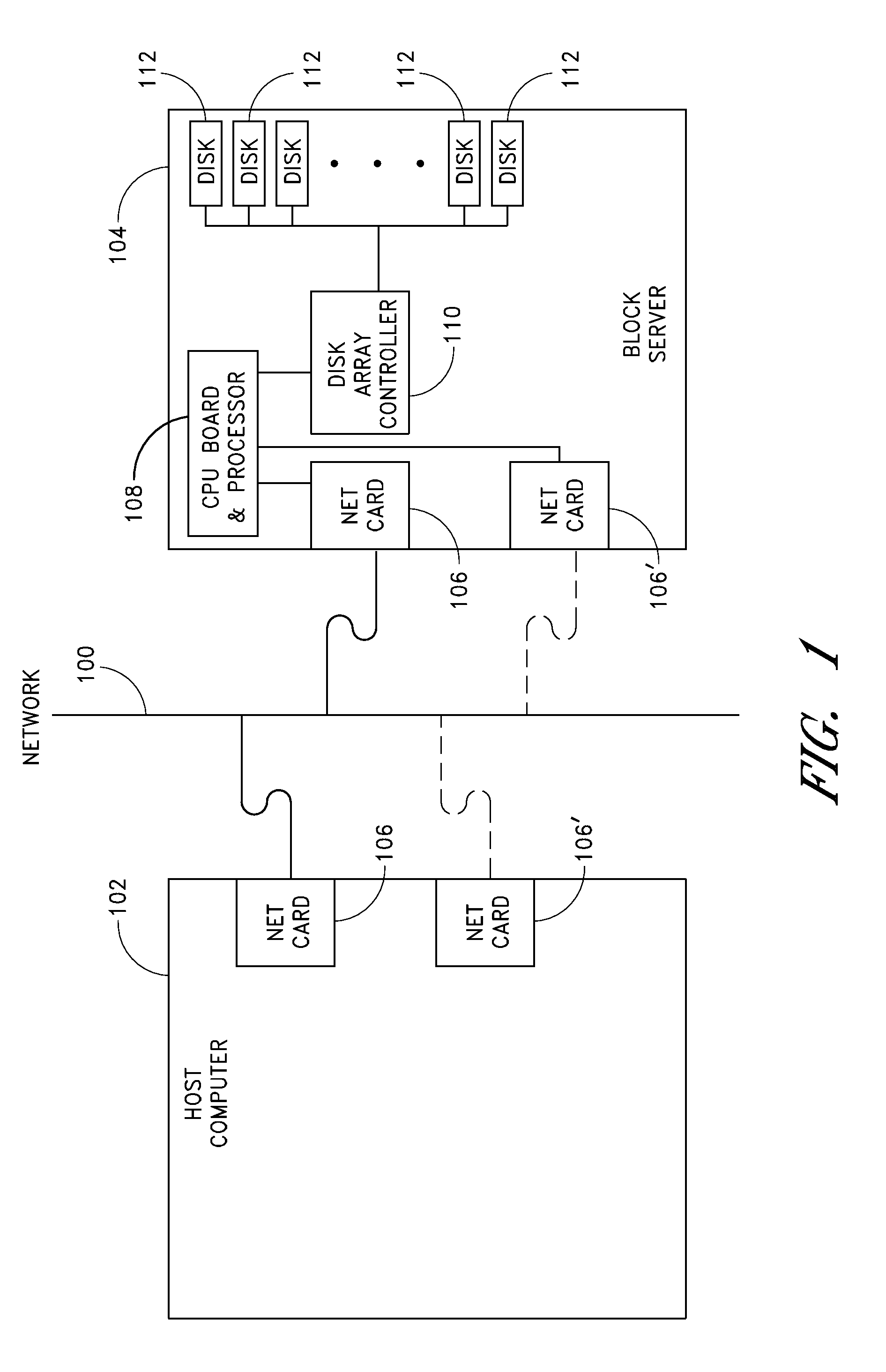 Architecture for providing block-level storage access over a computer network