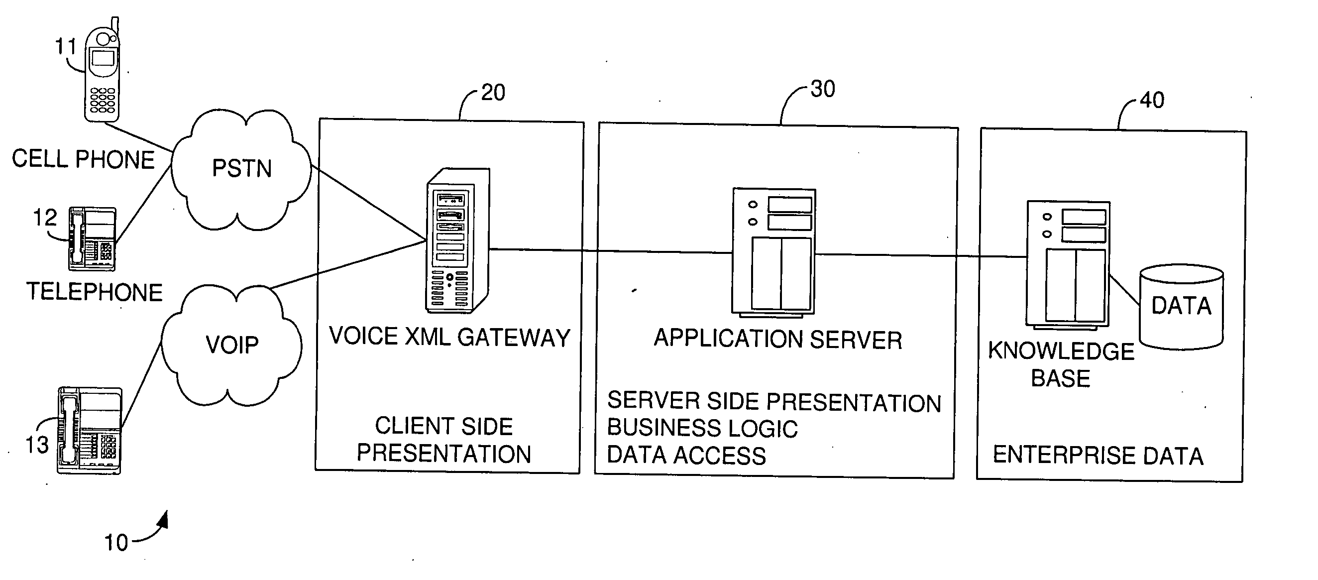 Method of weighting speech recognition grammar responses using knowledge base usage data