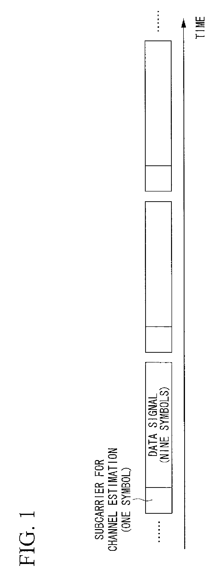 Transmitter, OFDM communication system, and transmission method